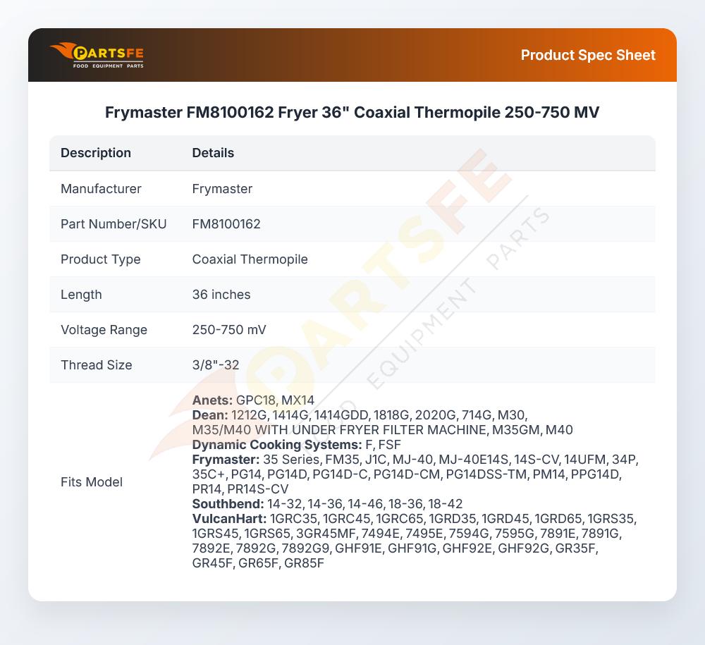 Frymaster FM8100162 Fryer 36" Coaxial Thermopile 250-750 MV