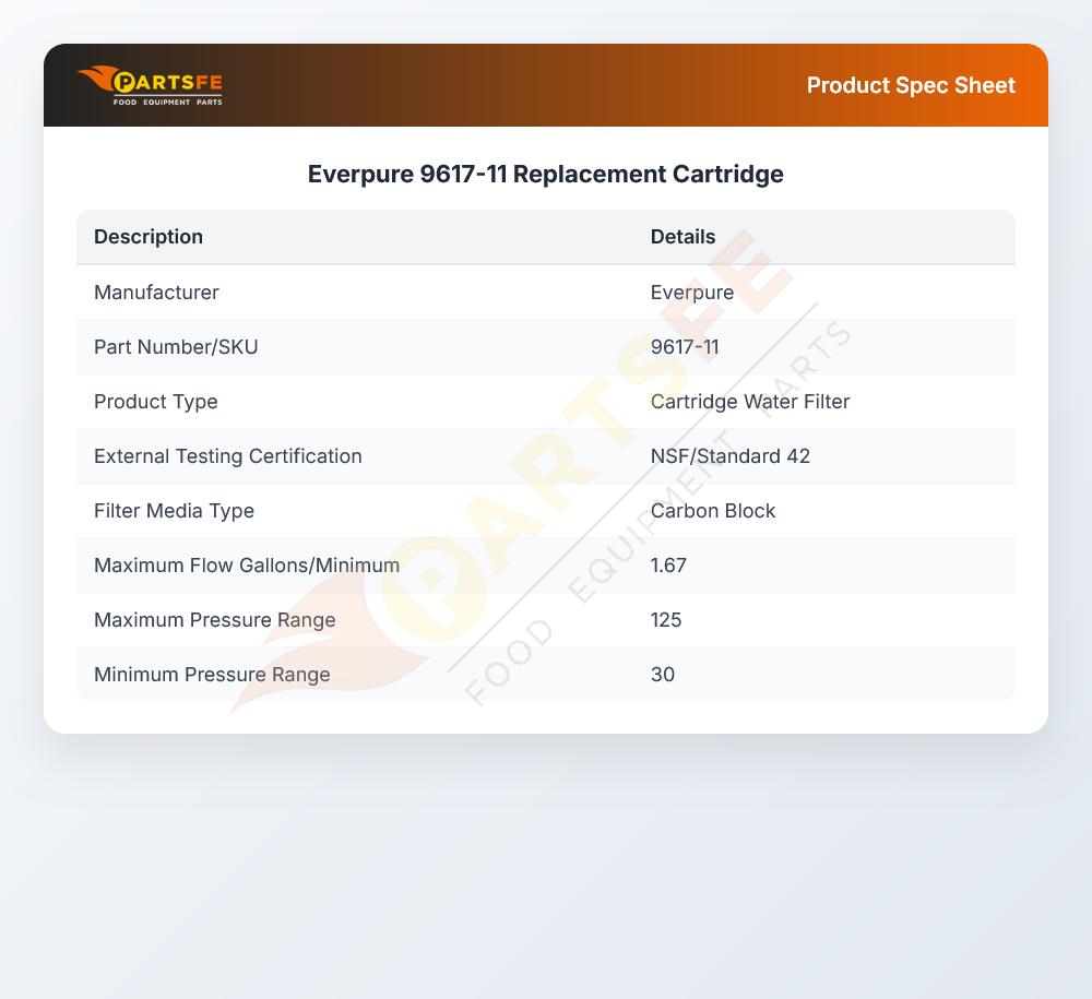 Everpure 9617-11 Replacement Cartridge