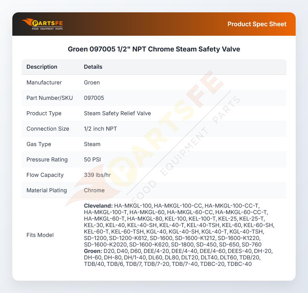 Groen 097005 Jacketed Kettle Steam Safety Valve 50 PSI 1/2" NPT