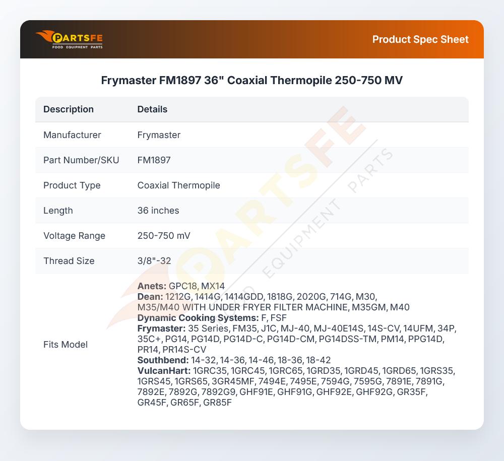 Frymaster FM1897 36" Coaxial Thermopile 250-750 MV