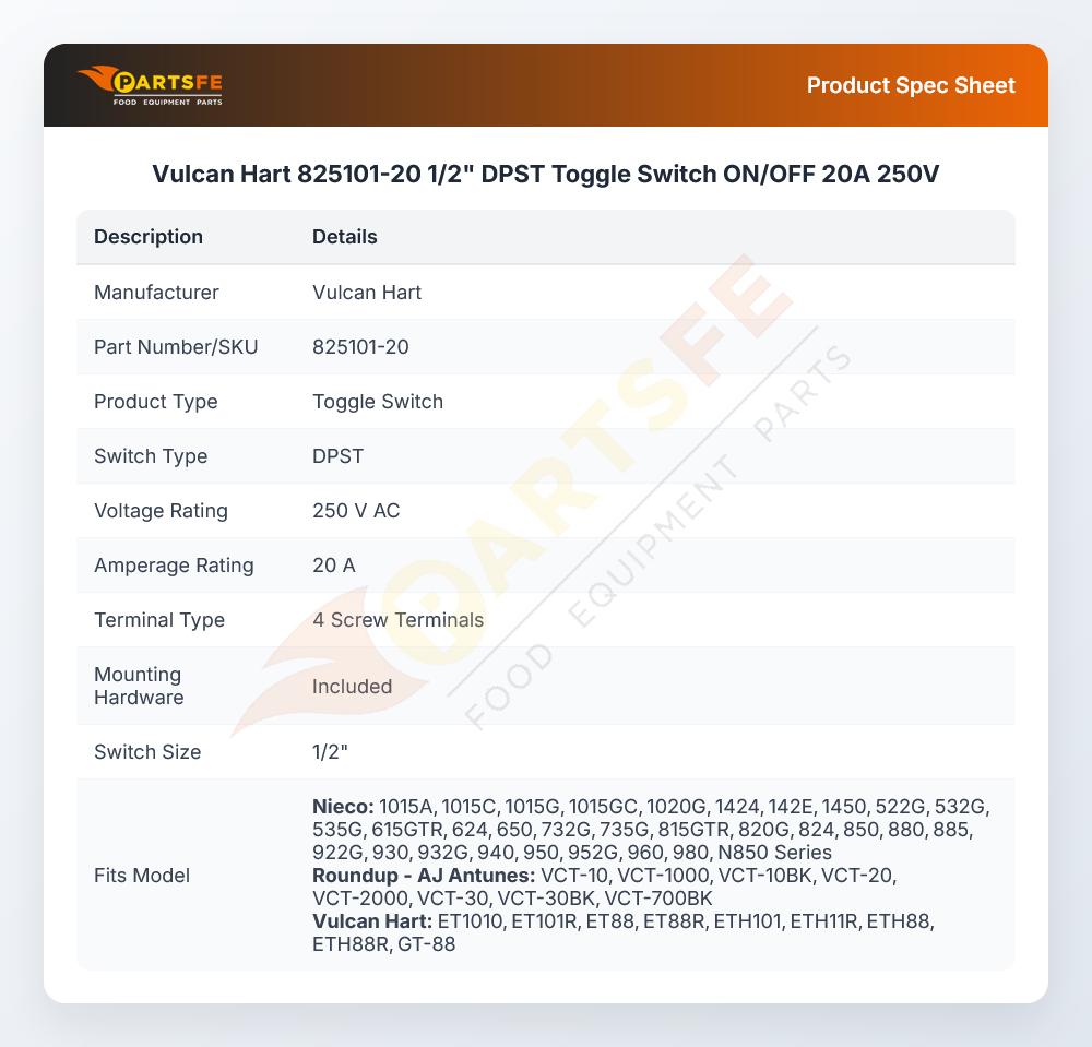 Vulcan Hart 825101-20 1/2" DPST Toggle Switch ON/OFF 20A 250V