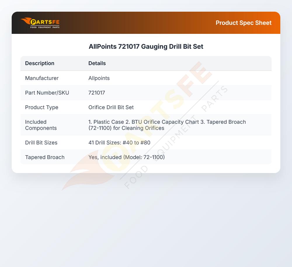 AllPoints 721017 Gauging Drill Bit Set