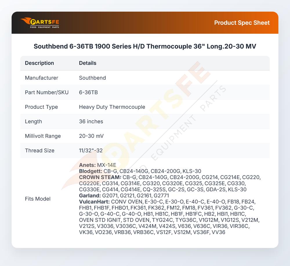 Southbend 6-36TB 1900 Series H/D Thermocouple 36" Long.20-30 MV