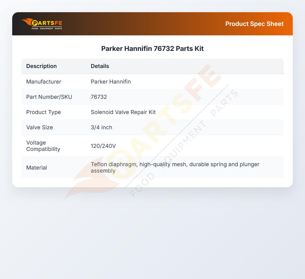 Parker Hannifin 76732 Parts Kit