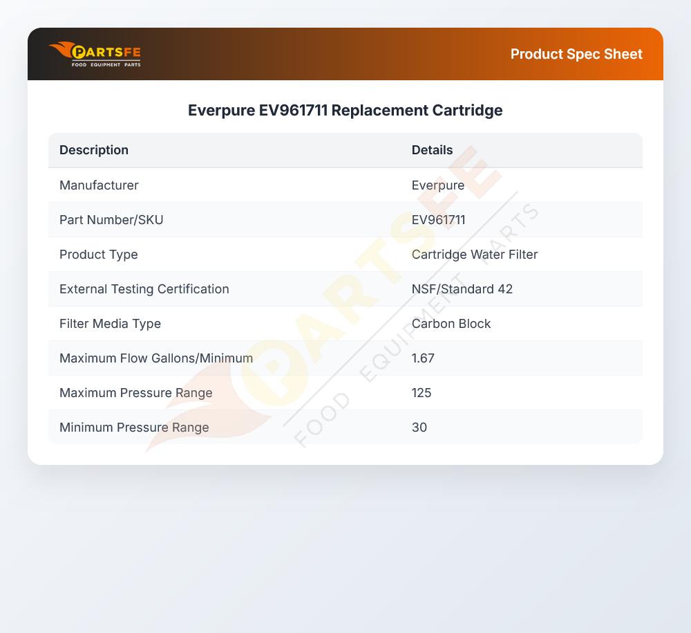 Everpure EV961711 Replacement Filter Cartridge 4CB5