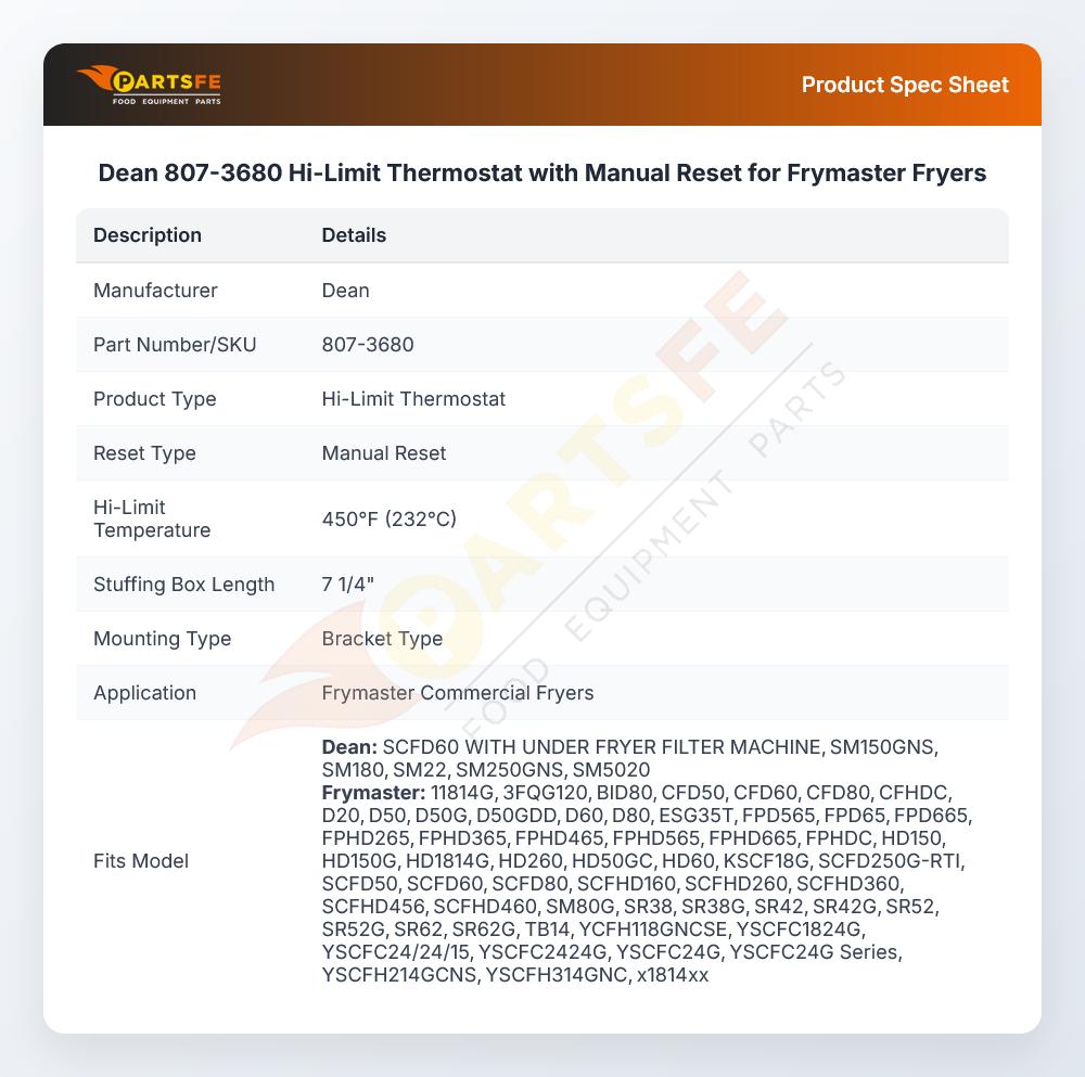 Dean 807-3680 Fryer High Limit Thermostat Manual Reset 450&deg;F