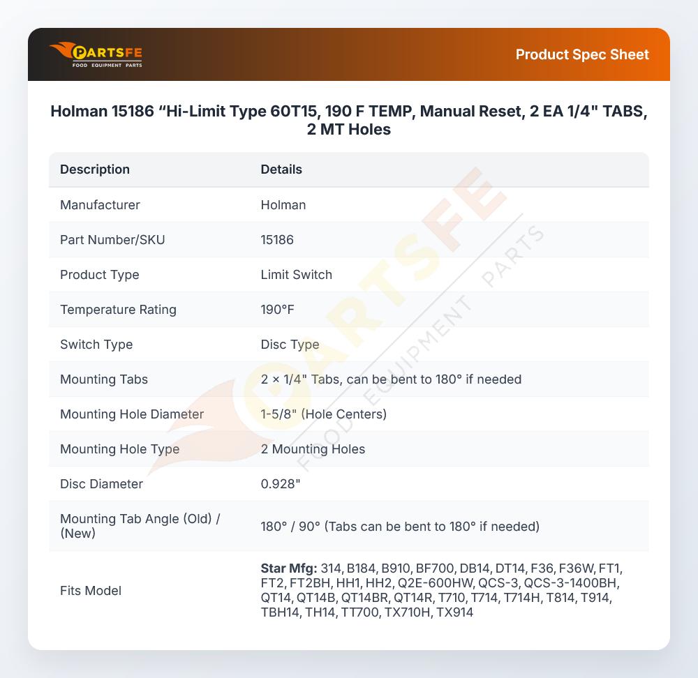 Holman 15186 &ldquo;Hi-Limit Type 60T15, 190 F TEMP, Manual Reset, 2 EA 1/4" TABS, 2 MT Holes