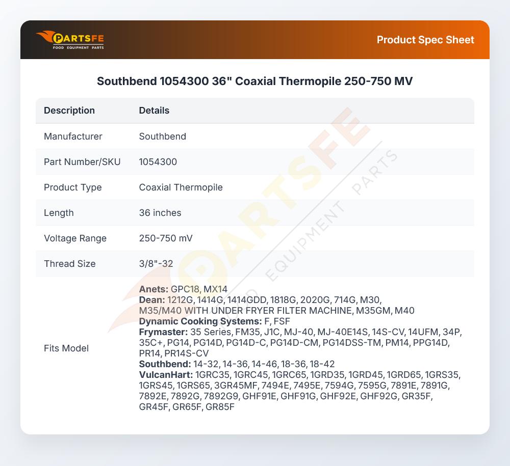 Southbend 1054300 36" Coaxial Thermopile 250-750 MV