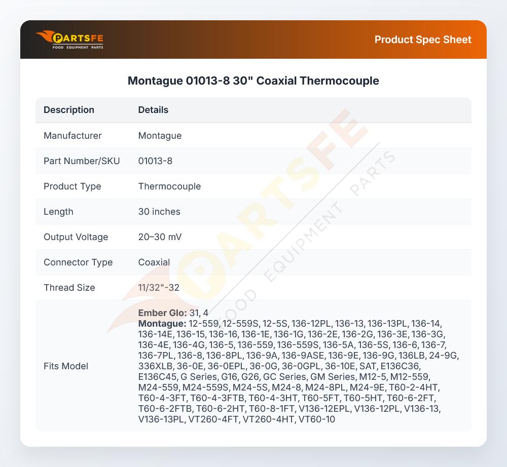 Montague 01013-8 30" Coaxial Thermocouple