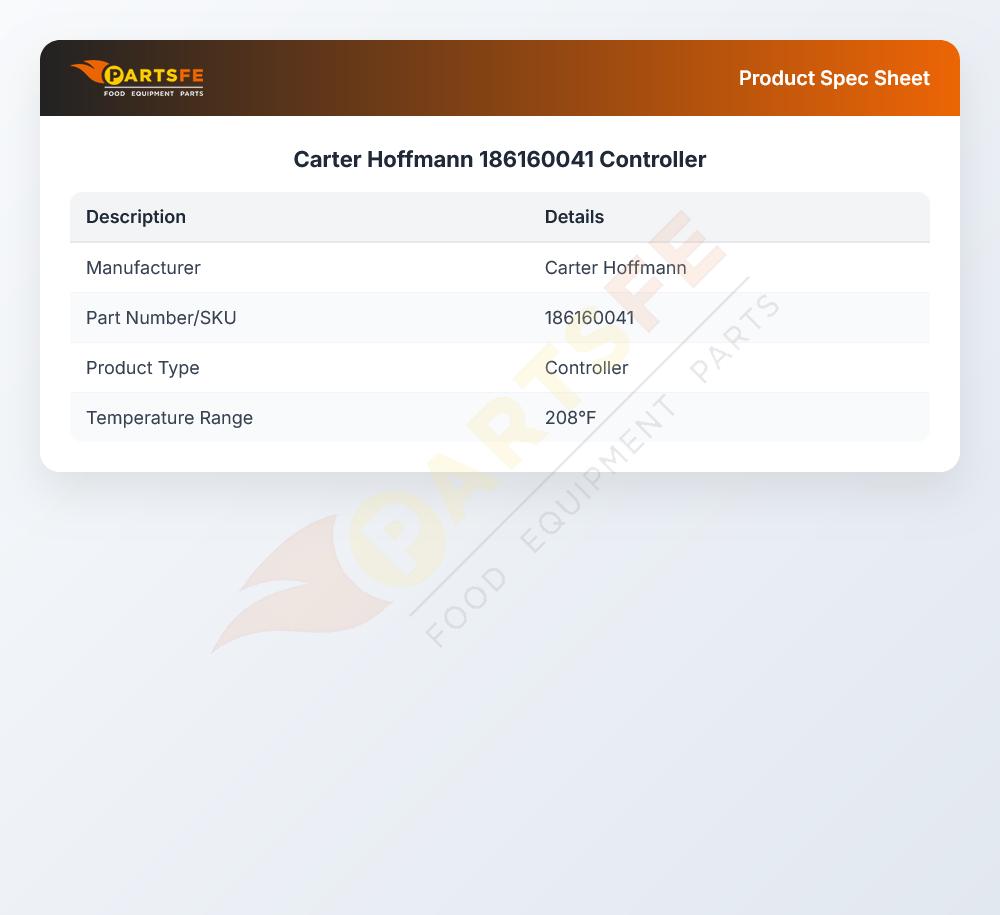 Carter Hoffmann 186160041 Controller