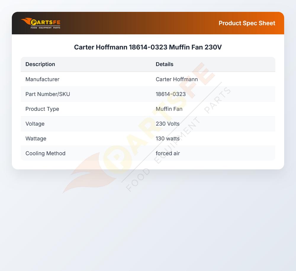 Carter Hoffmann 18614-0323 Muffin Fan 230V