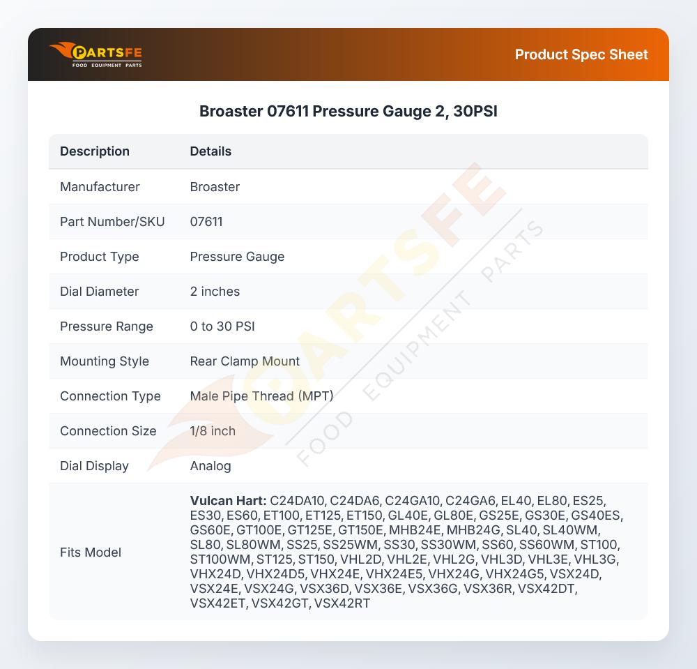 Broaster 07611 Pressure Gauge 2" 30 PSI