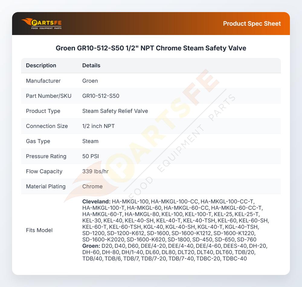 Groen GR10-512-S50 Jacketed Kettle Steam Safety Valve 50 PSI 1/2" NPT