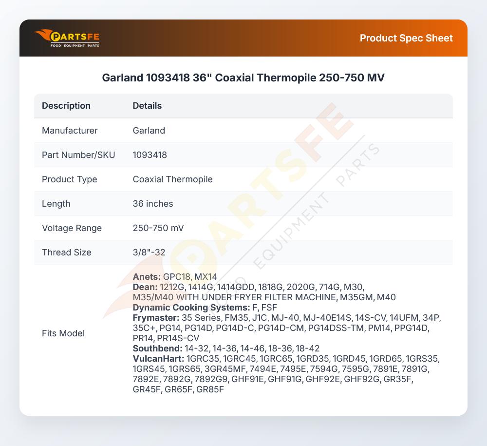 Garland 1093418 36" Coaxial Thermopile 250-750 MV