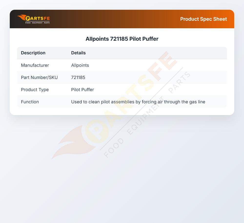 Allpoints 721185 Pilot Puffer